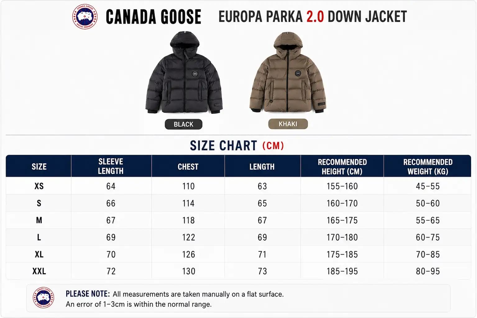 Canada Goose Parka - Image 2