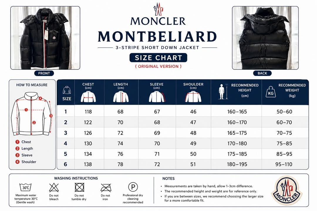 Moncler Goose down jacket - Image 2