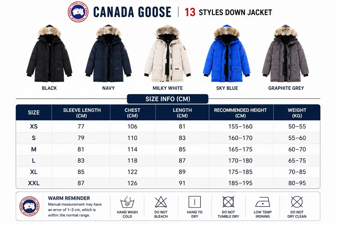 Canada Goose parka - Image 2