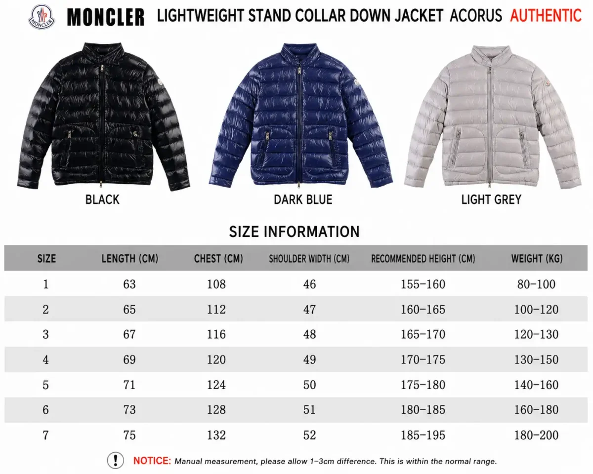 Moncler Stand Collar down jacket - Image 2